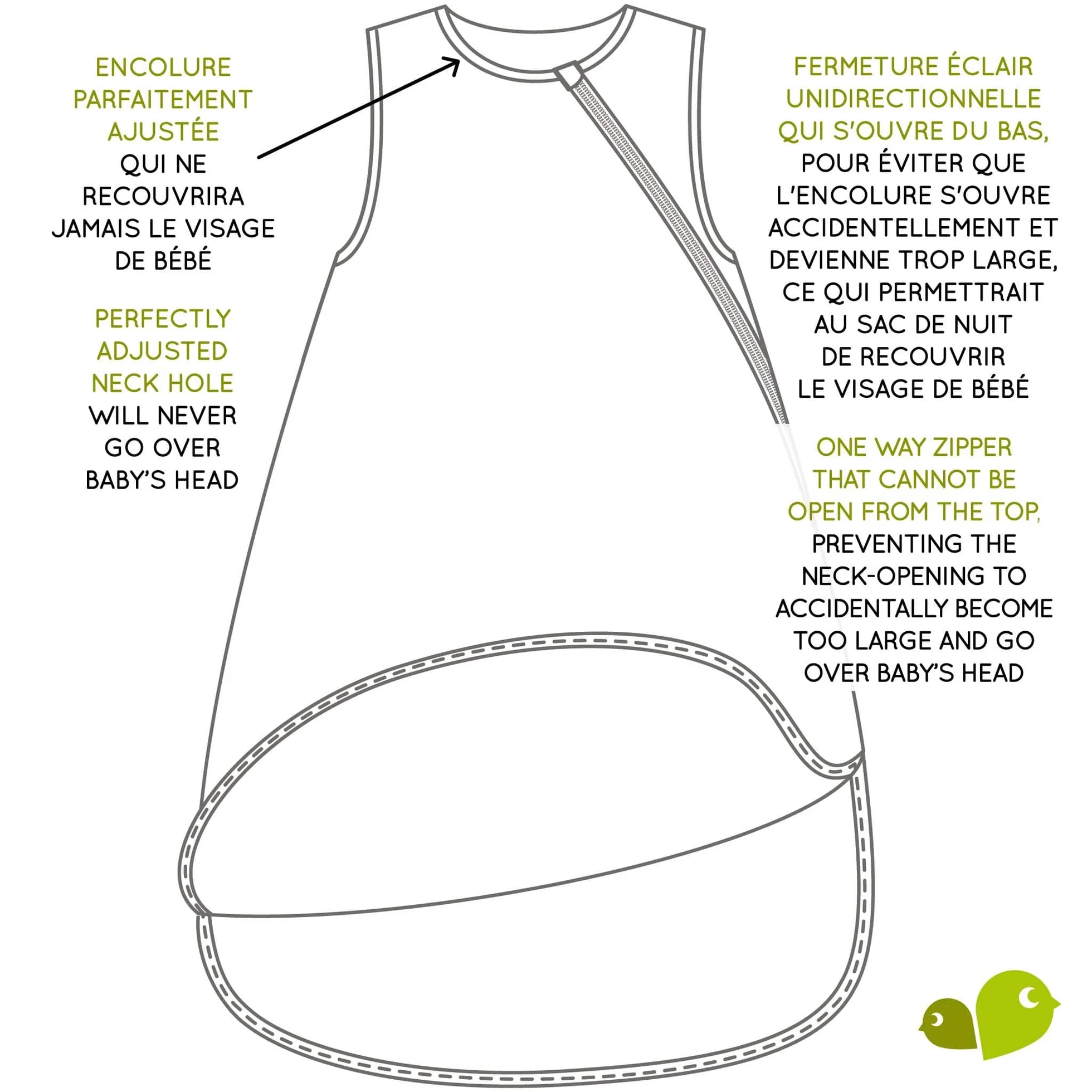 Perlimpinpin - Bamboo Sleep Bag (Gray) - Image 4