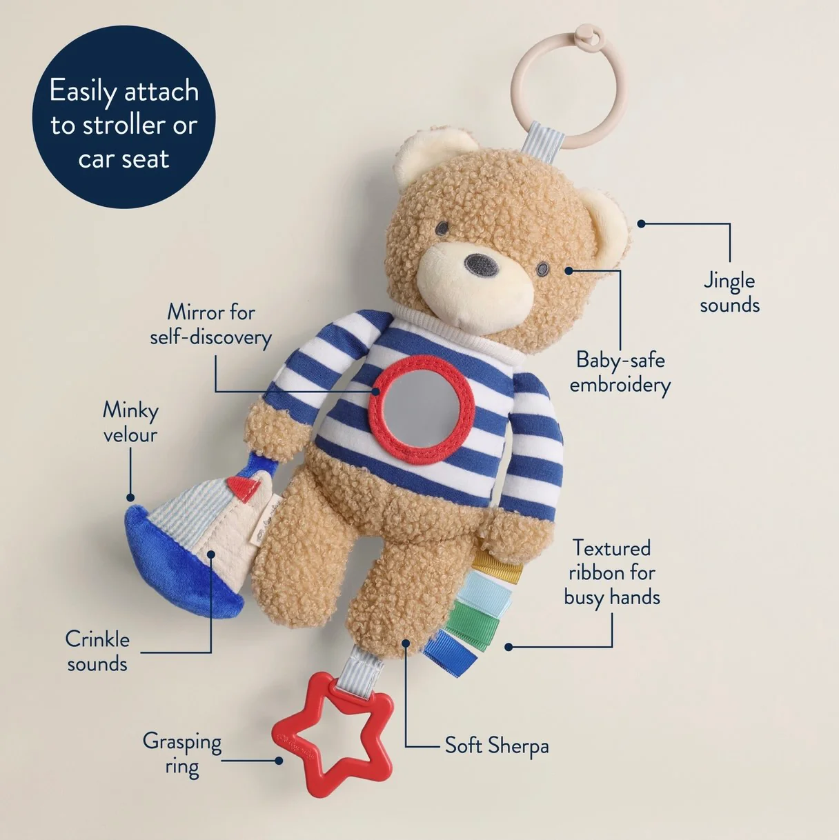 Itzy Ritzy - Bitzy Traveler (Nautical Bear) - Image 2