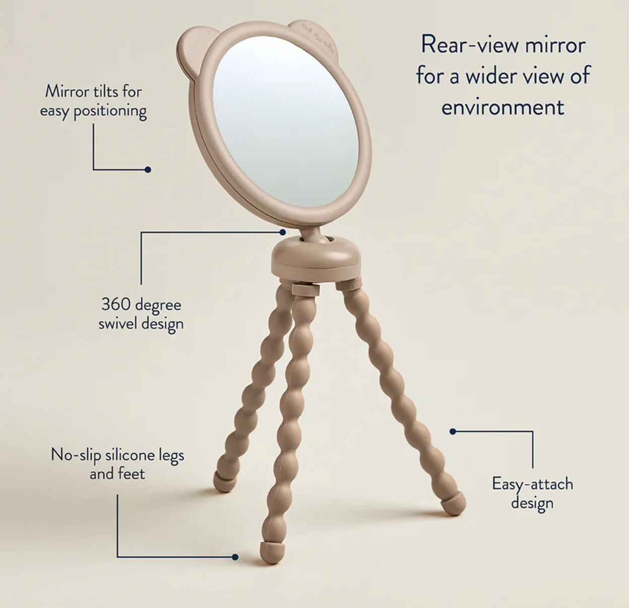 Itzy Ritzy - Itzy Peek Stroller Mirror (Theo the Bear) - Image 2