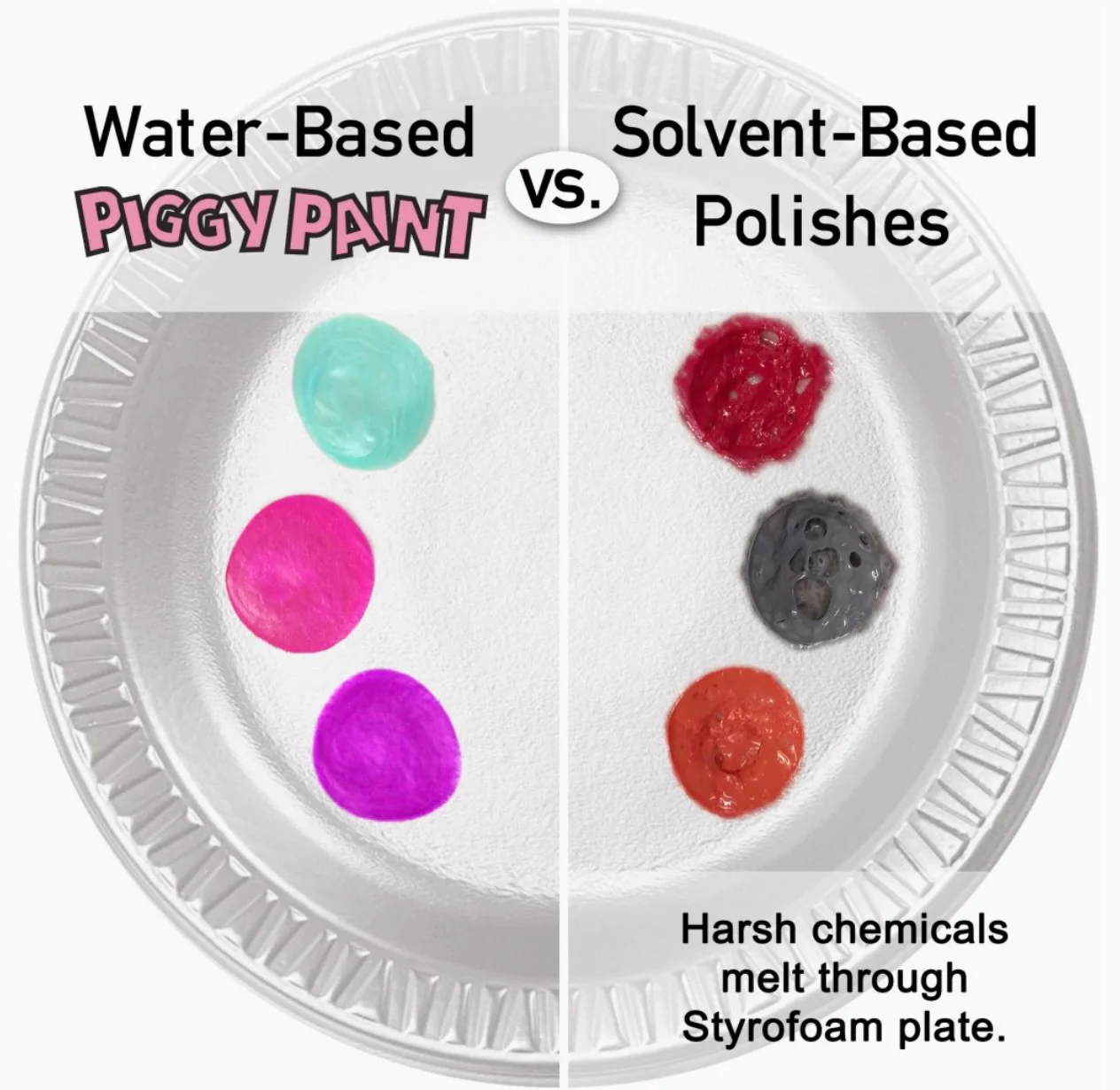 Piggy Paint - Groovy Grape - Image 2