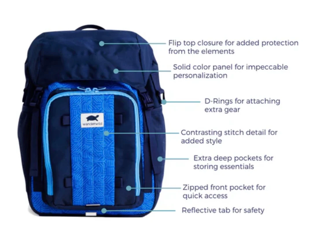 The Wanderwild Adventurer Backpack (In Bloom) - Image 4