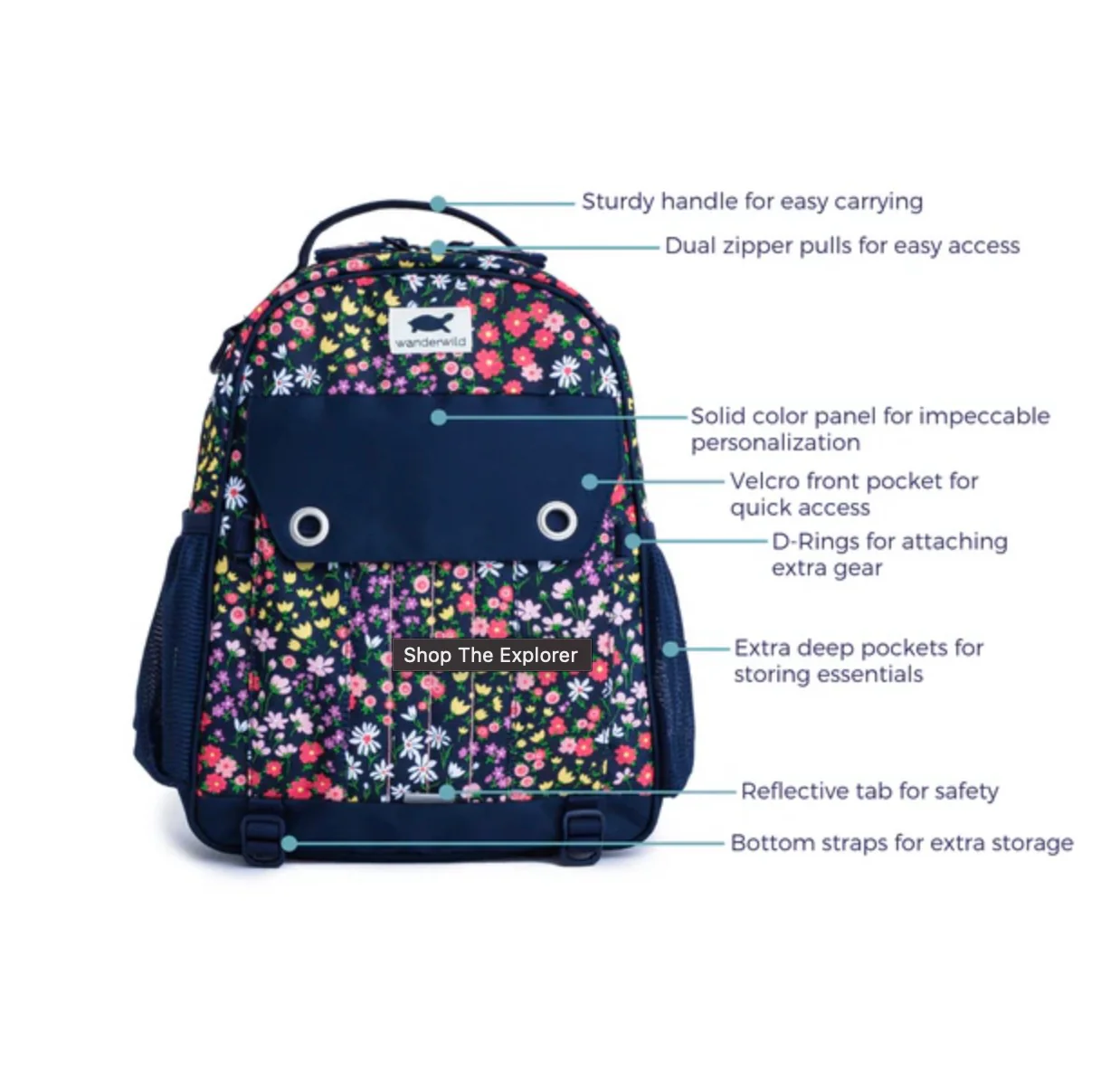 The Wanderwild Explorer Backpack (Shark Tide) - Image 3