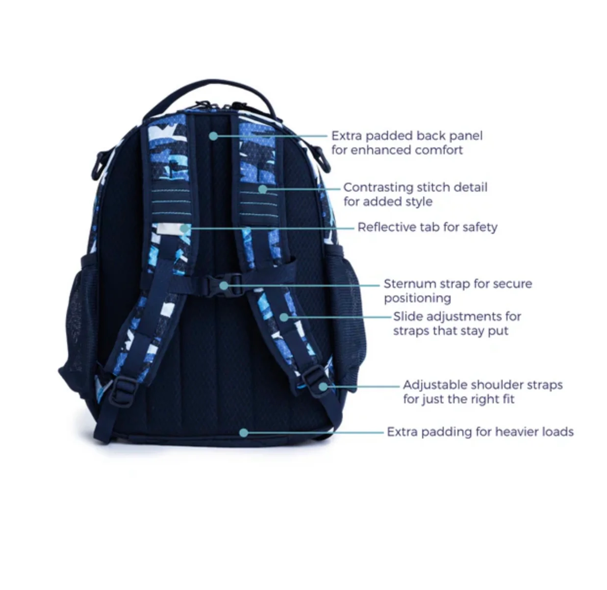 The Wanderwild Explorer Backpack (Shark Tide) - Image 4